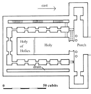 David gathers materials for Temple construction | Fact & Fantasy